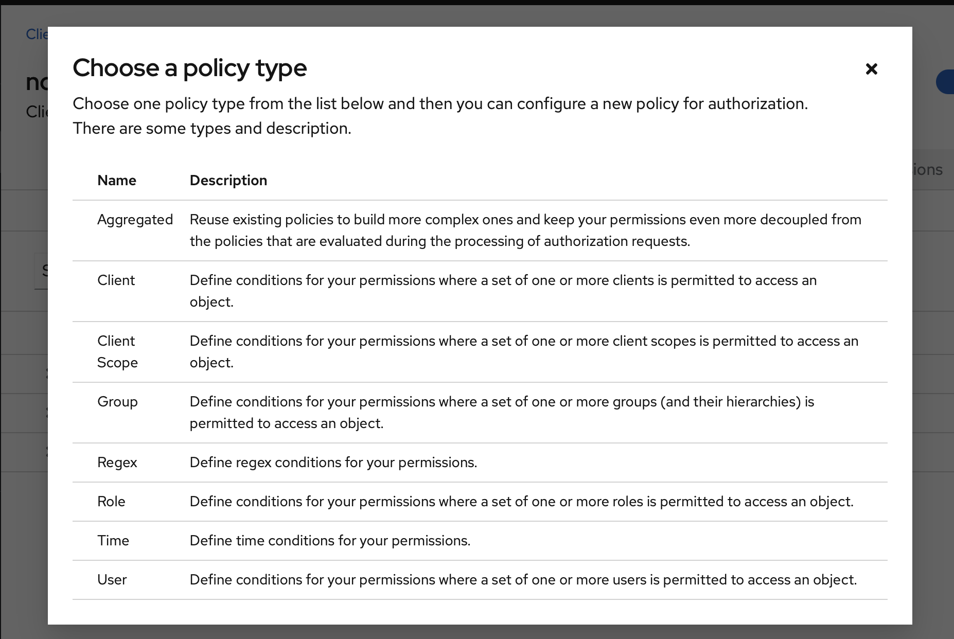 Policies