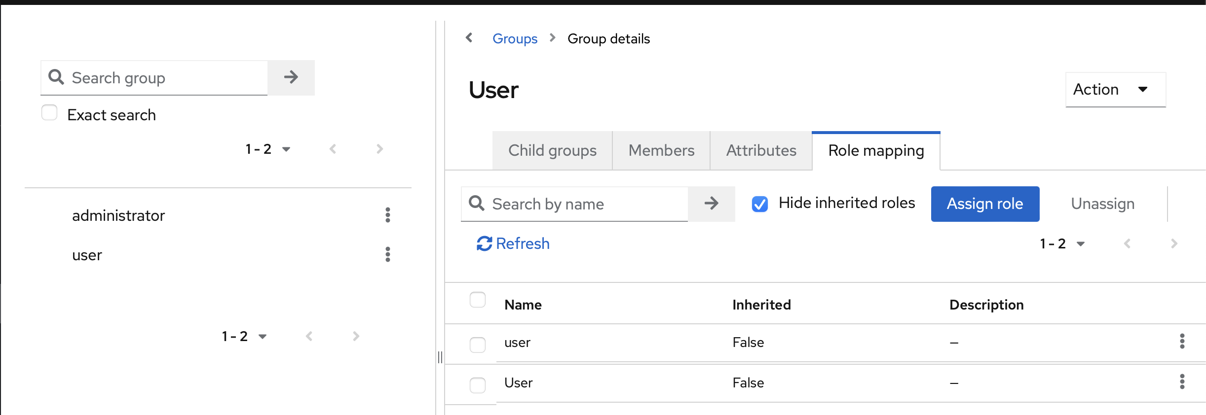 User role